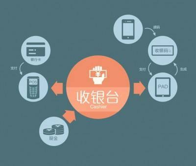 暢宇科技創新引領，打造互聯網新陣地