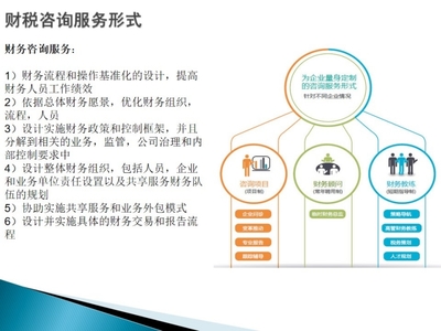 財(cái)稅咨詢與財(cái)務(wù)咨詢 企業(yè)穩(wěn)健發(fā)展的雙翼護(hù)航